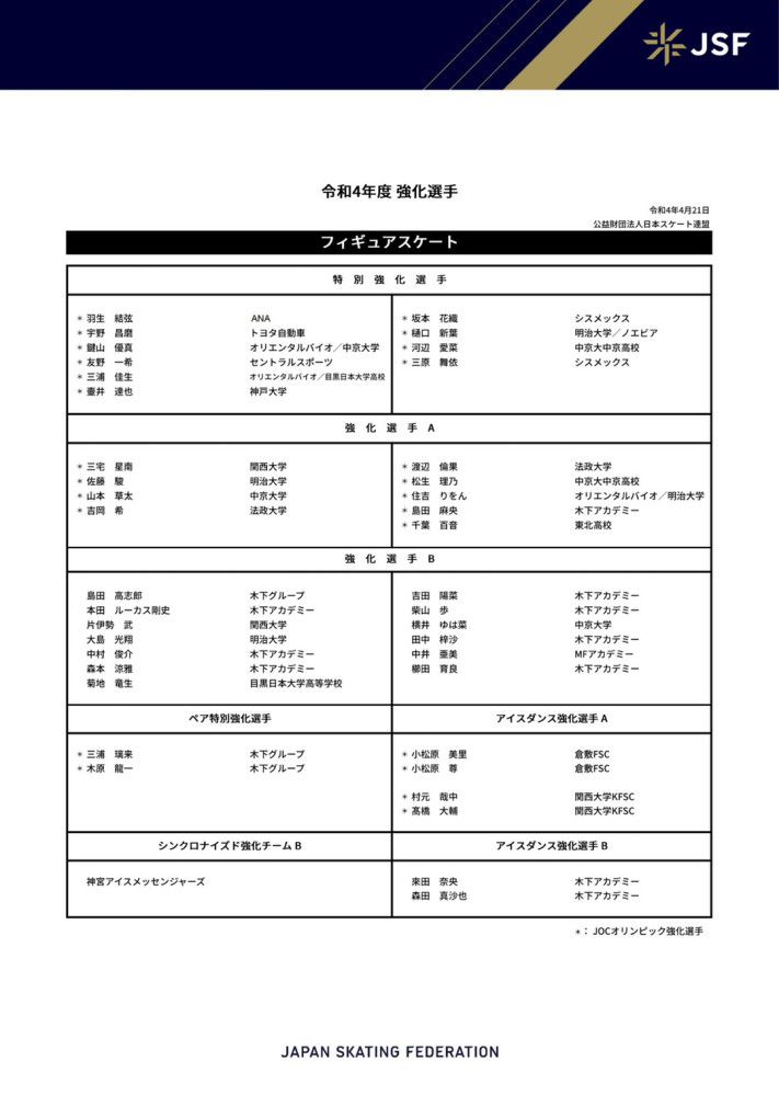 我不知道我们是否有能力赢得西甲冠军，但我们有能力击败任何对手。